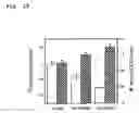 Fig. 20 - Therapeutic and diagnostic applications of prostatic acid phosphatase in prostate cancer