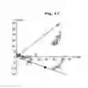 Fig. 12 - Method of breeding azalea