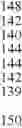 Fig. 10 - Nucleotide sequences and polypeptides encoded thereby useful for modifying plant characteristics