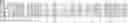 Fig. 29 - Nucleotide sequences and polypeptides encoded thereby useful for modifying plant characteristics