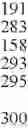 Fig. 45 - Nucleotide sequences and polypeptides encoded thereby useful for modifying plant characteristics