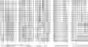 Fig. 53 - Nucleotide sequences and polypeptides encoded thereby useful for modifying plant characteristics
