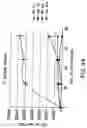 Fig. 45 - Isolated eIF-5A and polynucleotides encoding same