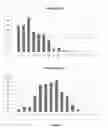 Fig. 02 - -resistant and methods for development of resistance to 