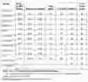 Fig. 05 - -resistant and methods for development of resistance to 