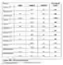 Fig. 06 - -resistant and methods for development of resistance to 