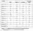 Fig. 07 - -resistant and methods for development of resistance to 