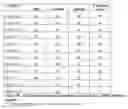 Fig. 09 - -resistant and methods for development of resistance to 
