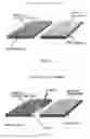 Fig. 02 - Non-stitch structure and method of manufacture for one-sided laminated wetsuits