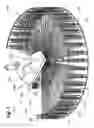 Fig. 02 - Method of setting up a beam winder