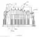 Fig. 18 - Assembly apparatus and process for a chair back
