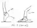 Fig. 03 - Stretch ribbon for ballet shoes