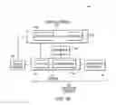 Fig. 34 - Intelligent footwear systems