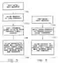 Fig. 06 - Method to bond concrete slab to metal