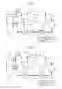 Fig. 02 - Operation method of nuclear power plant