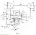 Fig. 02 - Controlled pilot oxidizer for a gas turbine combustor