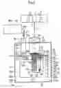 Fig. 04 - Pulse tube refrigerating machine
