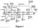 Fig. 02 - Very low temperature refrigeration system having a scroll compressor with liquid injection