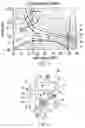 Fig. 03 - Method and apparatus for control of carbon dioxide gas cooler pressure by use of a capillary tube
