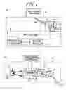 Fig. 02 - Yarn feeding apparatus of weft knitting machine