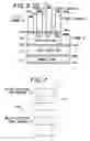Fig. 07 - Yarn feeding apparatus of weft knitting machine