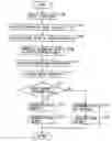 Fig. 01 - Knocking determination device for internal combustion engine