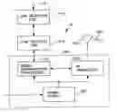 Fig. 01 - Leak detection system with wireless remote unit