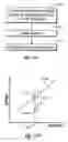 Fig. 14 - Chromatography system with waste output