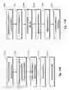 Fig. 25 - Chromatography system with waste output