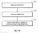 Fig. 26 - Chromatography system with waste output