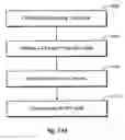 Fig. 29 - Chromatography system with waste output
