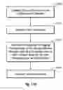 Fig. 30 - Chromatography system with waste output