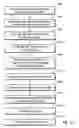 Fig. 32 - Chromatography system with waste output