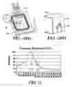 Fig. 14 - System and method for sensing the level and composition of liquid in a fuel tank