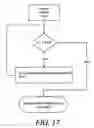 Fig. 22 - System and method for sensing the level and composition of liquid in a fuel tank