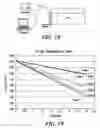 Fig. 23 - System and method for sensing the level and composition of liquid in a fuel tank