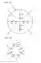Fig. 07 - Multiaxial sensor