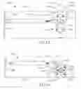 Fig. 08 - Method and apparatus for handling small quantities of fluids