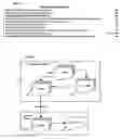 Fig. 08 - Guitar docking station