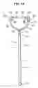 Fig. 09 - Thrust fork