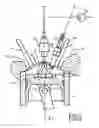 Fig. 02 - Internal combustion engine with direct gasoline injection and controlled ignition