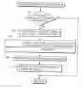 Fig. 01 - Exhaust emission control device of internal combustion engine