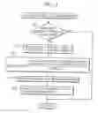 Fig. 04 - Exhaust emission control device of internal combustion engine