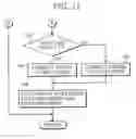 Fig. 10 - Exhaust emission control device of internal combustion engine