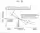 Fig. 11 - Exhaust emission control device of internal combustion engine