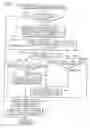 Fig. 12 - Exhaust emission control device of internal combustion engine