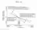 Fig. 14 - Exhaust emission control device of internal combustion engine