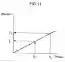 Fig. 09 - Raised-level built-in cooking appliance