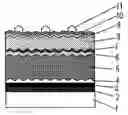 Fig. 01 - Stacked photovoltaic device