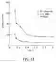 Fig. 09 - Method and device for producing microparticles in a continuous phase liquid